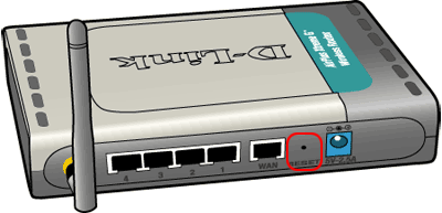 Limit bandwidth on D- link Router device